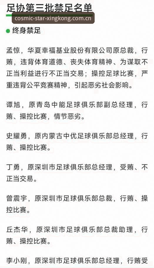 资深球迷实战分享:从足协第三批禁足名单看中国足球反腐风暴